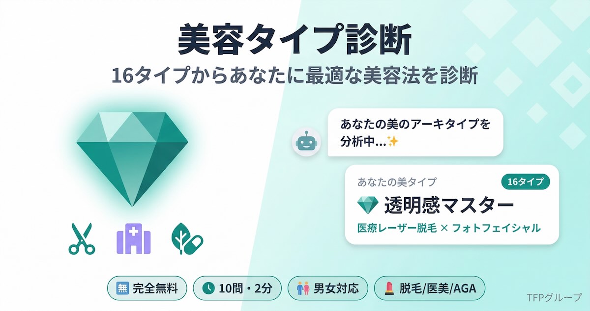 美容タイプ診断 - あなたの美のアーキタイプを16タイプで判定